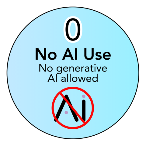 Level 0 — No AI Use