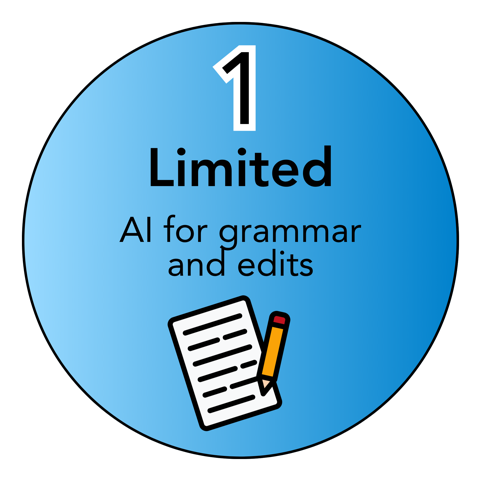 Level 1 — Limited