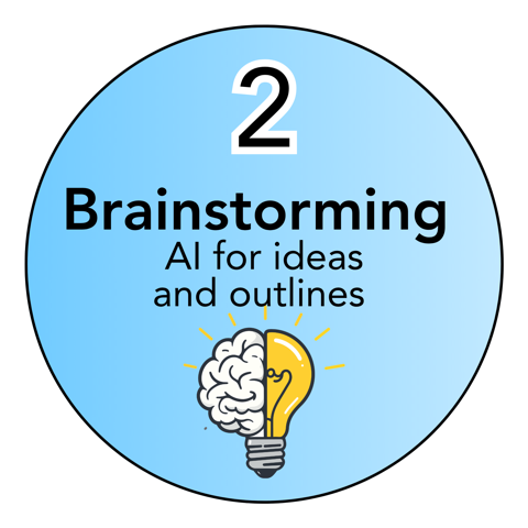 Level 2 — Brainstorming